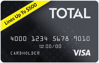 Total VISA® Credit Card